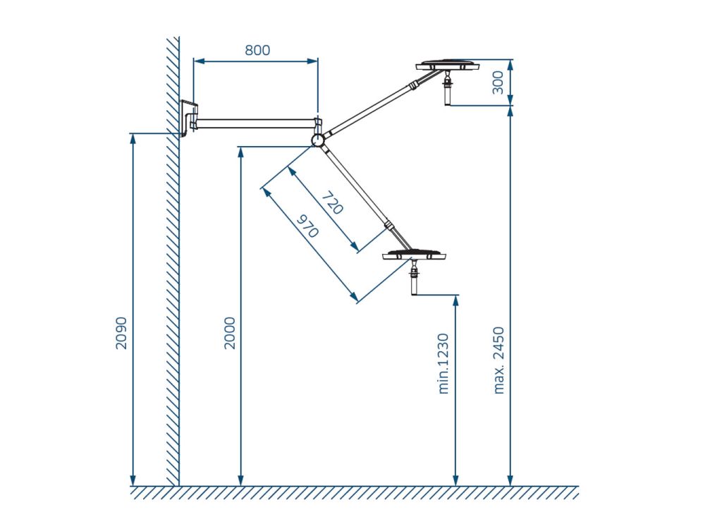 Mach LED 150 Wall Mounted Examination Lights