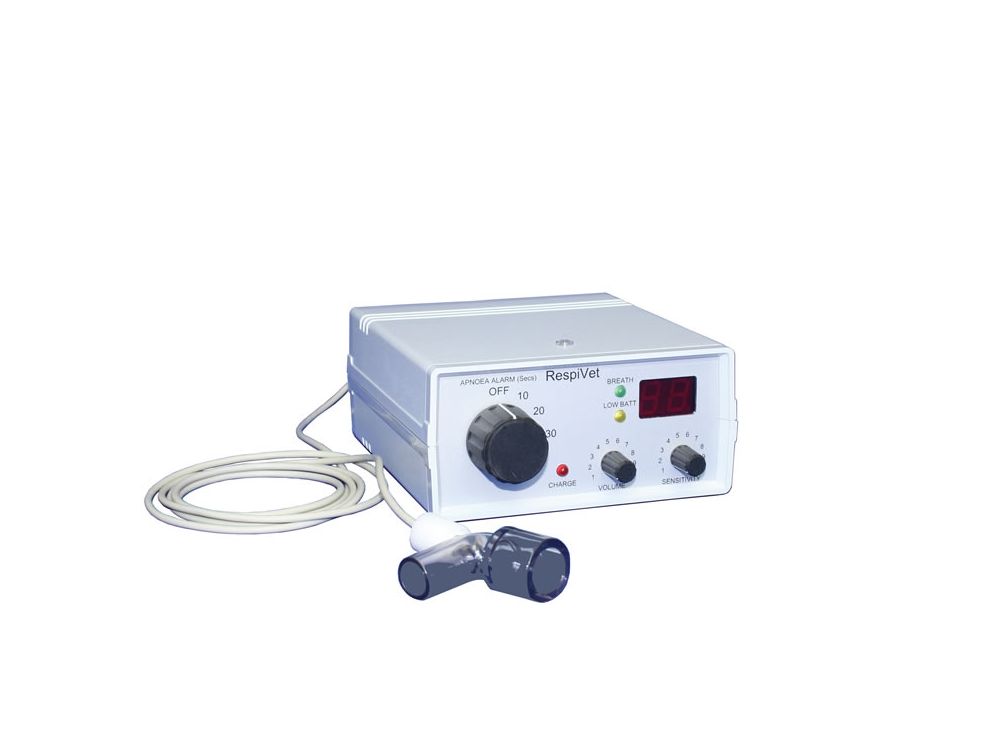 Respivet Respiratory Monitor