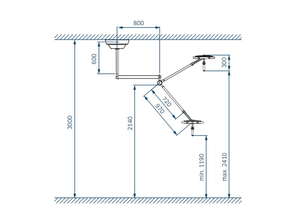 Mach LED 150 Ceiling Examination Light